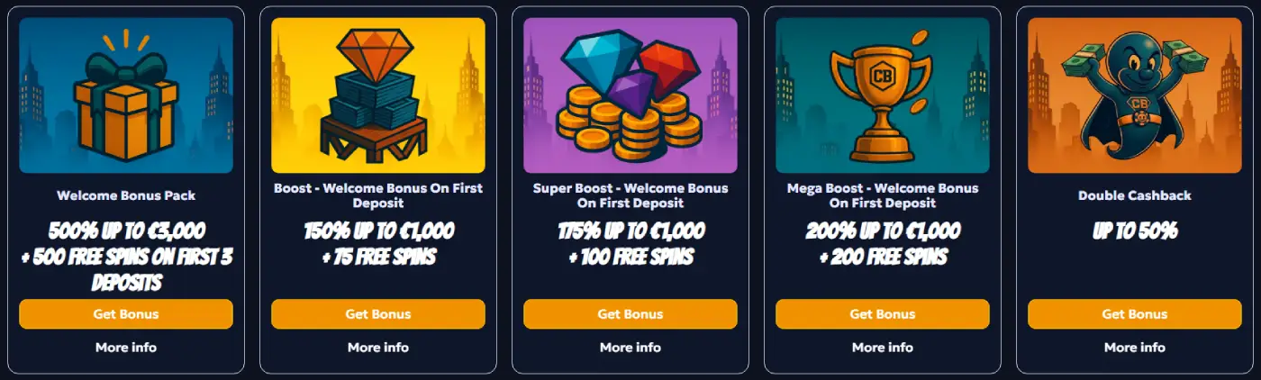CasperBets Casino Promotions